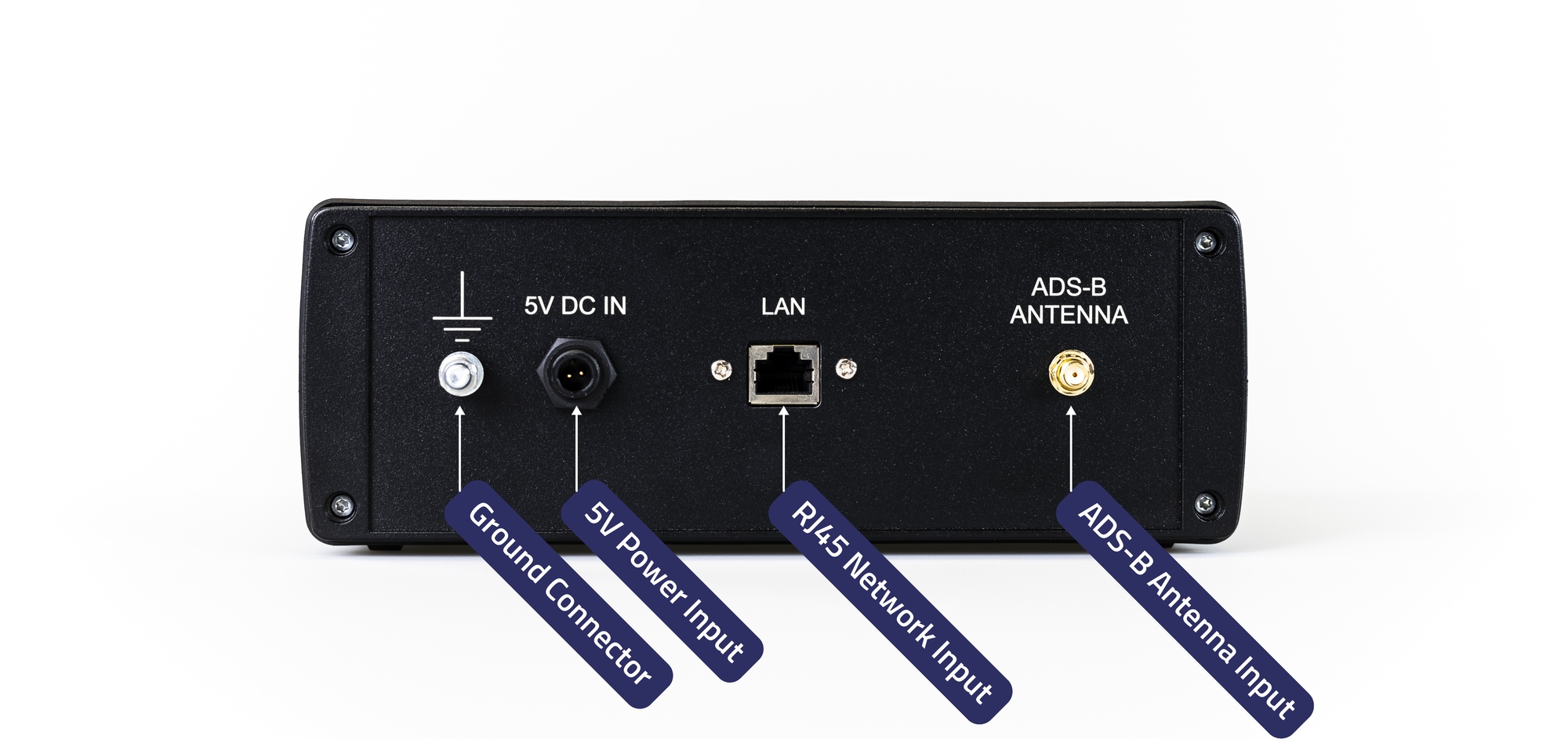 Receiver-backside-labels.png