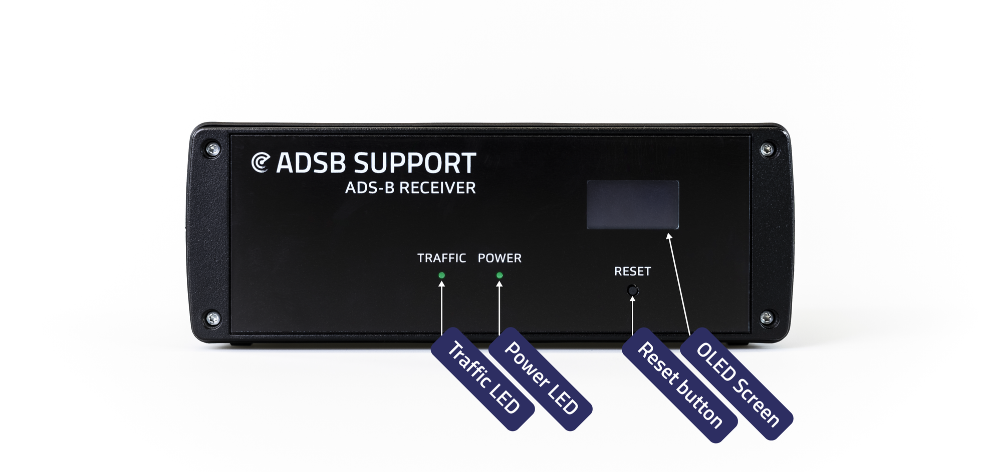 Receiver front labels.png